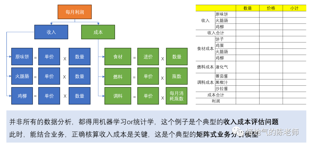 产品经理，产品经理网站